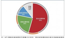 瑞士信贷爆料案例最新进展,揭露金融巨头内幕，监管风暴再起
